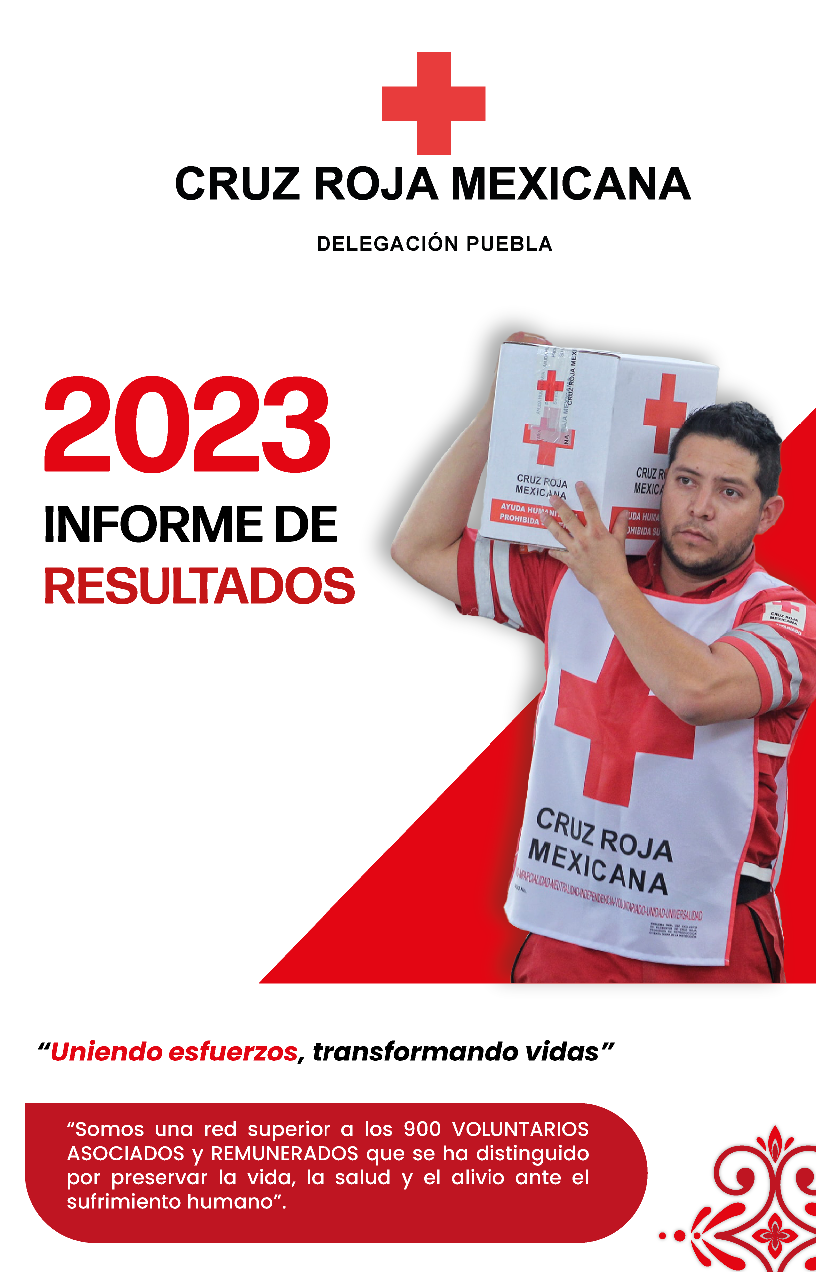 Informe de Resultados 2023
