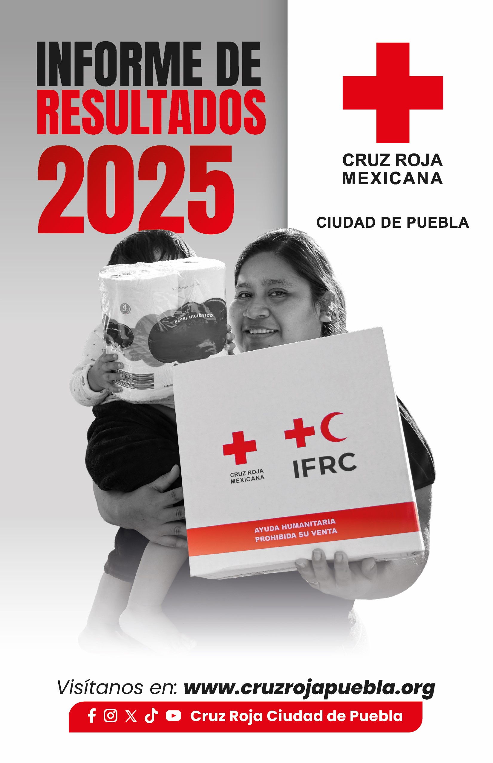 Informe de Resultados 2025